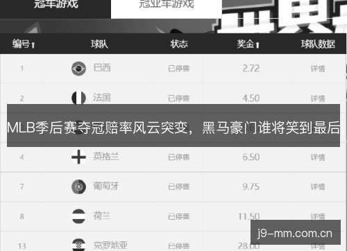 MLB季后赛夺冠赔率风云突变，黑马豪门谁将笑到最后